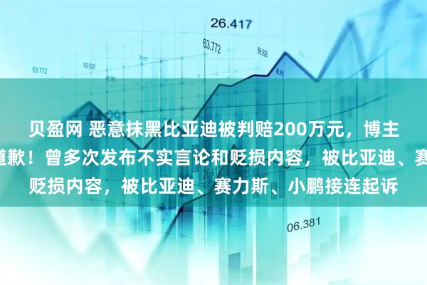 贝盈网 恶意抹黑比亚迪被判赔200万元，博主“龙哥讲电车”哭脸道歉！曾多次发布不实言论和贬损内容，被比亚迪、赛力斯、小鹏接连起诉