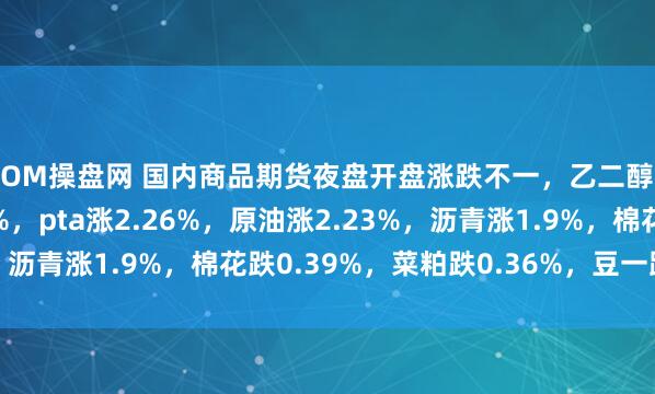 MOM操盘网 国内商品期货夜盘开盘涨跌不一，乙二醇涨3.1%，纯苯涨2.5%，pta涨2.26%，原油涨2.23%，沥青涨1.9%，棉花跌0.39%，菜粕跌0.36%，豆一跌0.22%